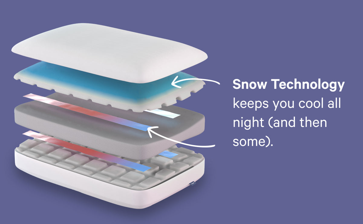 Casper Snow Pillow - Detail